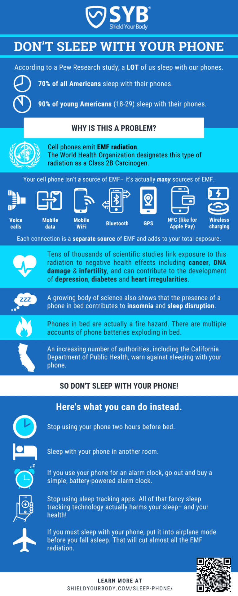 Don’t Sleep With Your Phone, or Put it in Airplane Mode