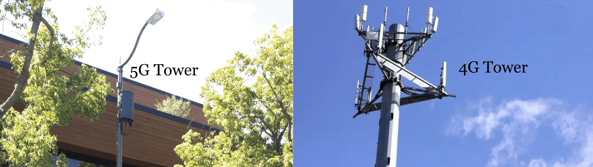 5G Cell Towers, Antennas, Devices & Infrastructure