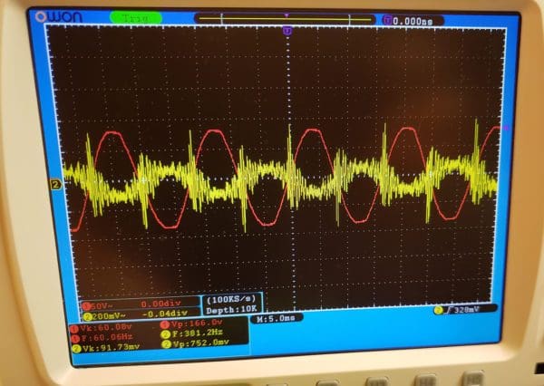 Is Solar Bad For EMF Health? - SYB