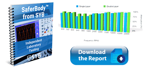 SaferBody™ from SYB - Laboratory Tested EMF & 5G Protection - SYB